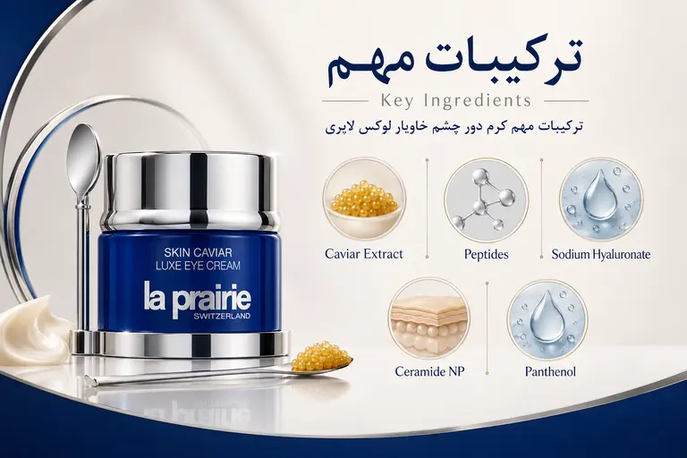 پیش از خرید، نیاز پوست و بودجه خود را با ویژگیهای محصول مقایسه کنید.