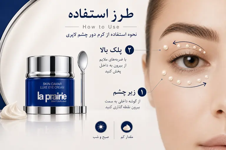 روش پیشنهادی استفاده از کرم دور چشم Skin Caviar لاپری