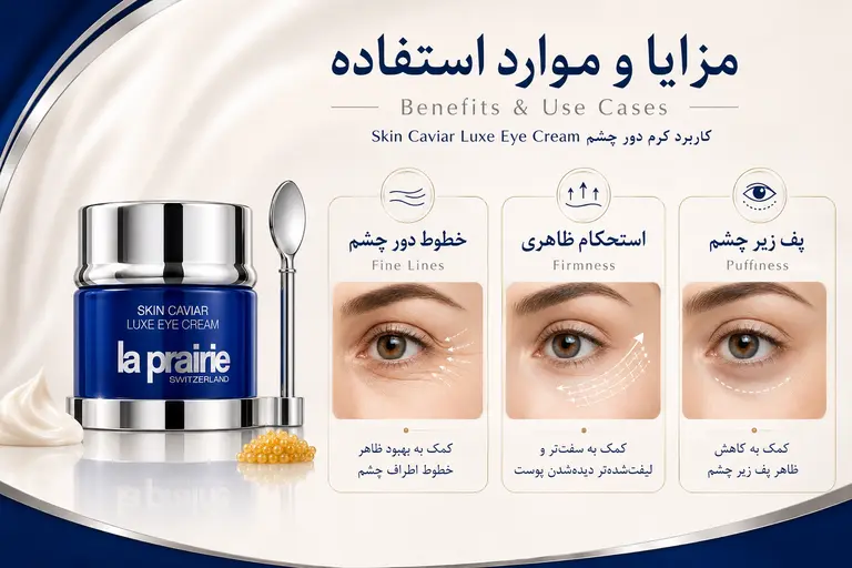 تمرکز اصلی Skin Caviar Luxe Eye Cream بر خطوط، استحکام ظاهری و پف دور چشم است.