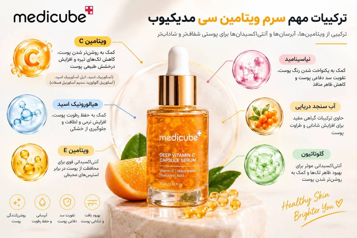 سرم ویتامین سی مدیکیوب